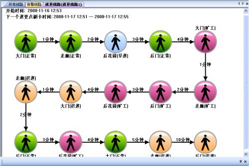 西安碑林区巡更系统五号