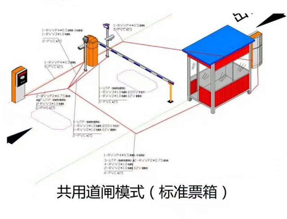 西安碑林区单通道模式停车系统