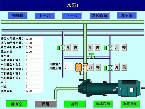 西安碑林区水泵自动控制系统八号