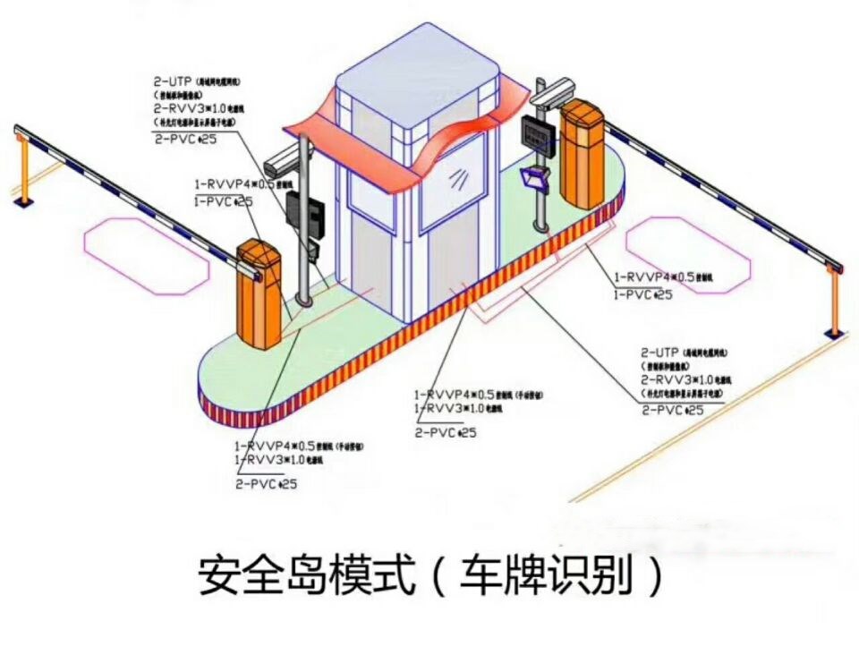 西安碑林区双通道带岗亭车牌识别