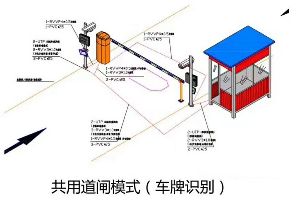 西安碑林区单通道车牌识别系统施工